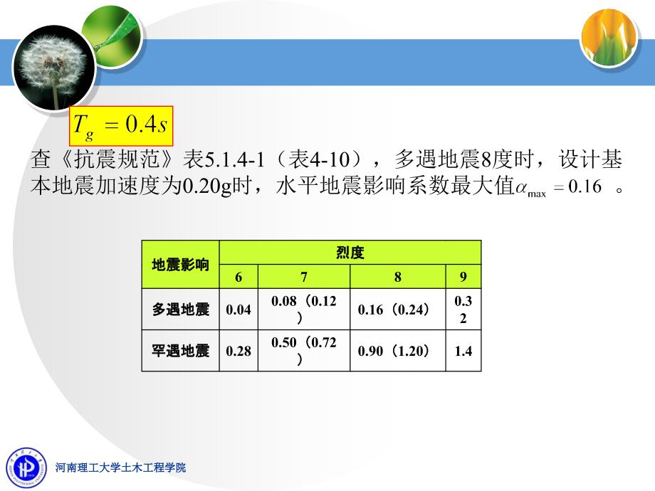 底部剪力法题_第3页