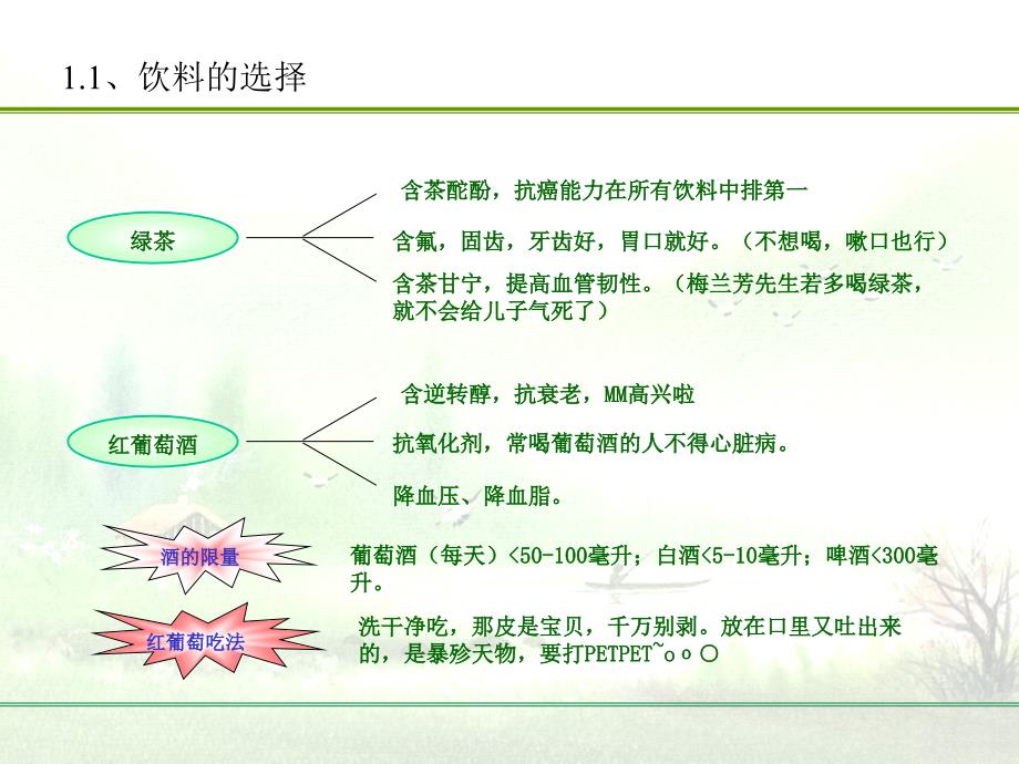 养身与保健_第4页