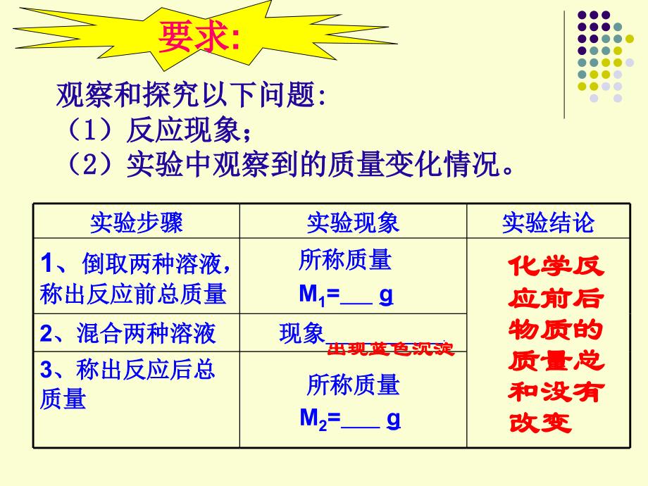 质量守恒 (2)_第4页