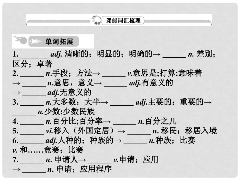 高考英语 考前冲刺考纲词汇强化 Unit1《A land of diversit》课件 新人教版选修8_第4页