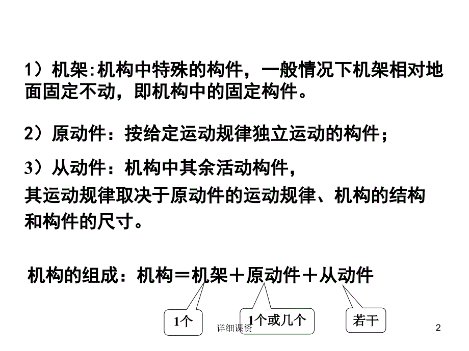 机械原理总结复习【高教课堂】_第2页