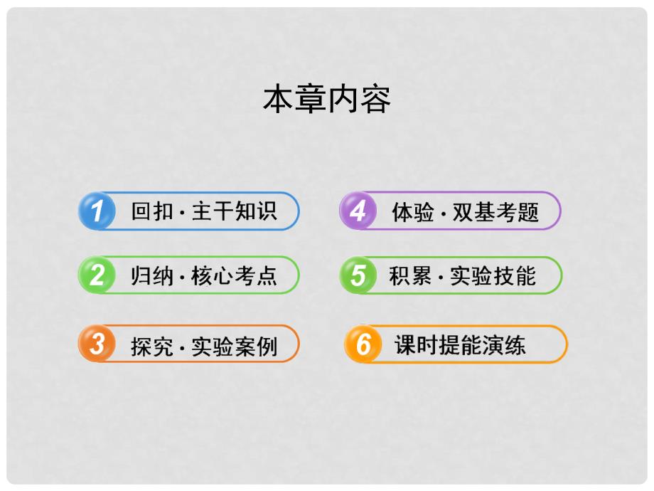 高中生物 3.1.0人体的内环境与稳态配套课件 新人教版必修3_第1页