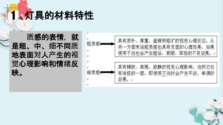 吊灯常用的材料_第4页