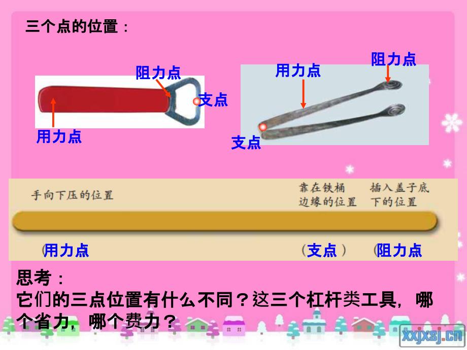 13杠杆类工具的研究_第4页