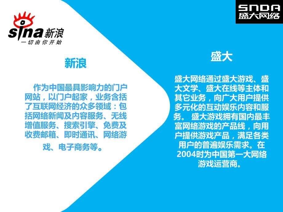 盛大并购新浪案例分析_第5页