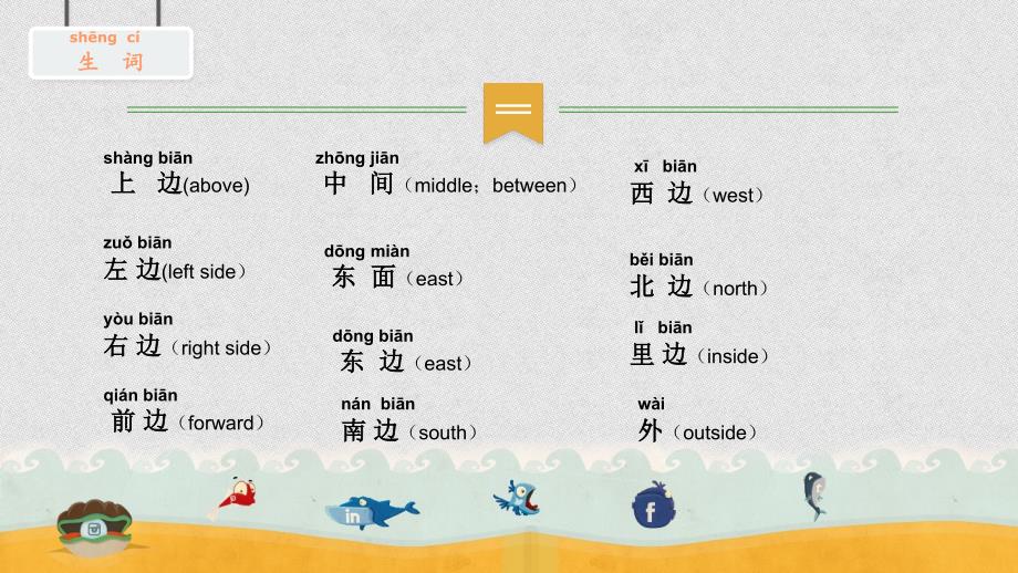 对外汉语方位词教学_第2页