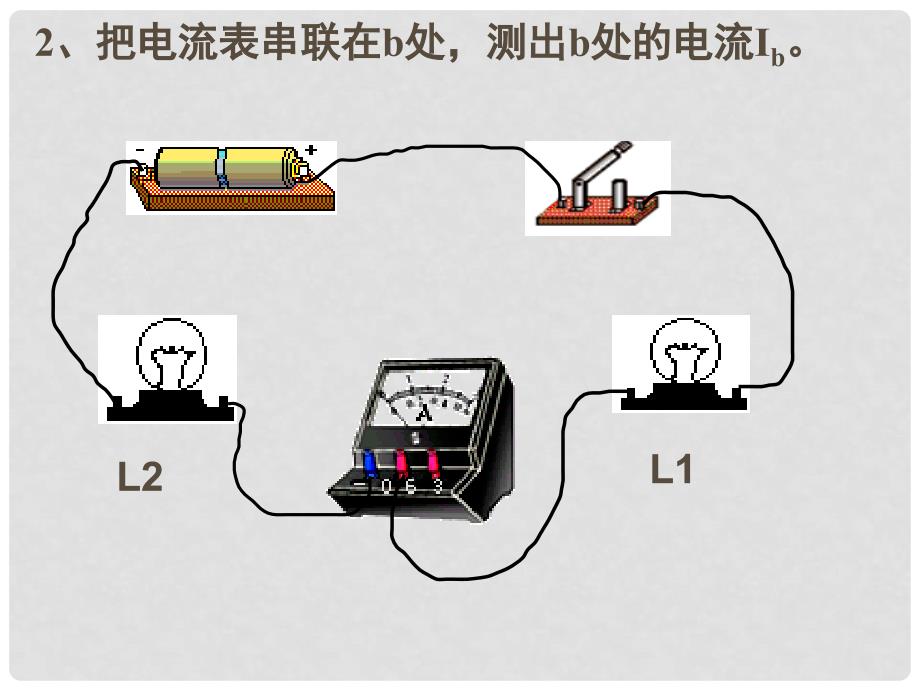 九年级物理全册 第十五章 第五节《串并联中电流的规律》课件 （新版）新人教版_第3页