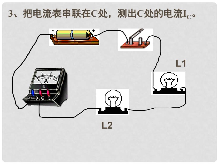 九年级物理全册 第十五章 第五节《串并联中电流的规律》课件 （新版）新人教版_第4页