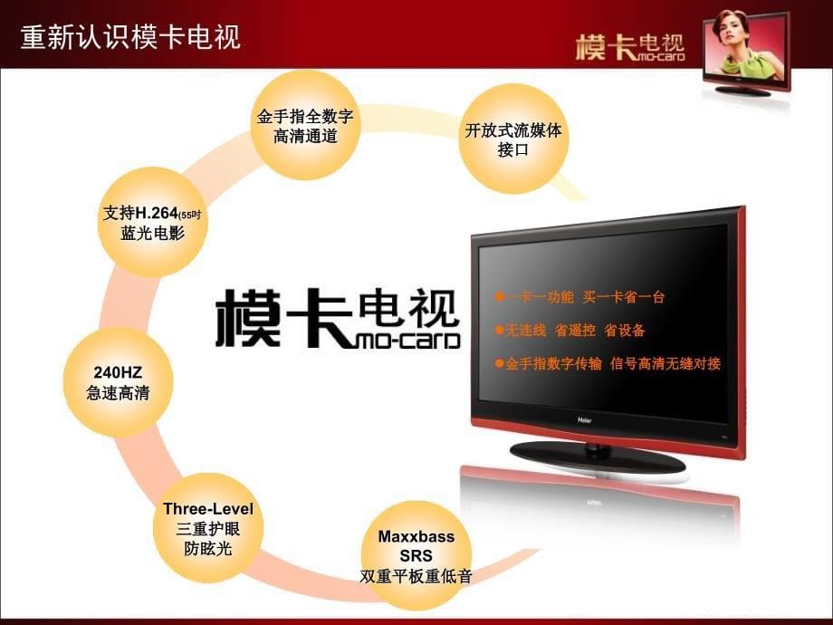 模卡销售精英特训营下发课件_第5页