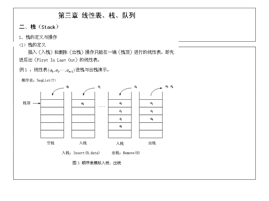 线性表栈队列2_第2页