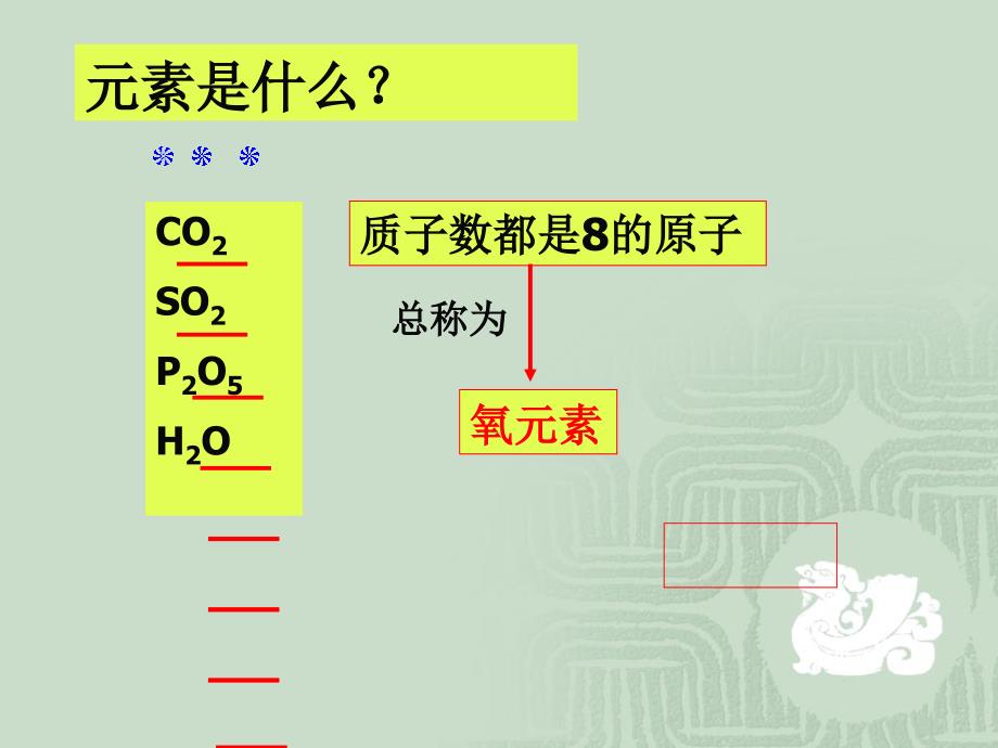 九年级化学元素课件2_第2页