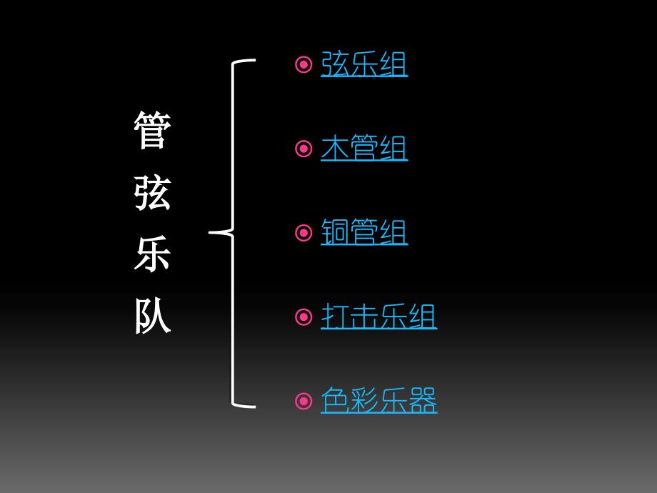 《认识乐器课件》初中音乐人教2001课标版八年级下册课件_5_第4页