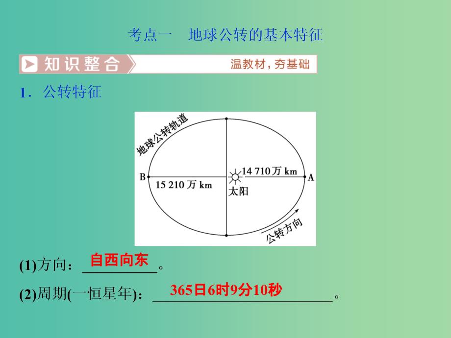 （新课标）2019版高考地理一轮复习 第2章 行星地球 第5讲 地球的公转及其地理意义课件 新人教版.ppt_第4页