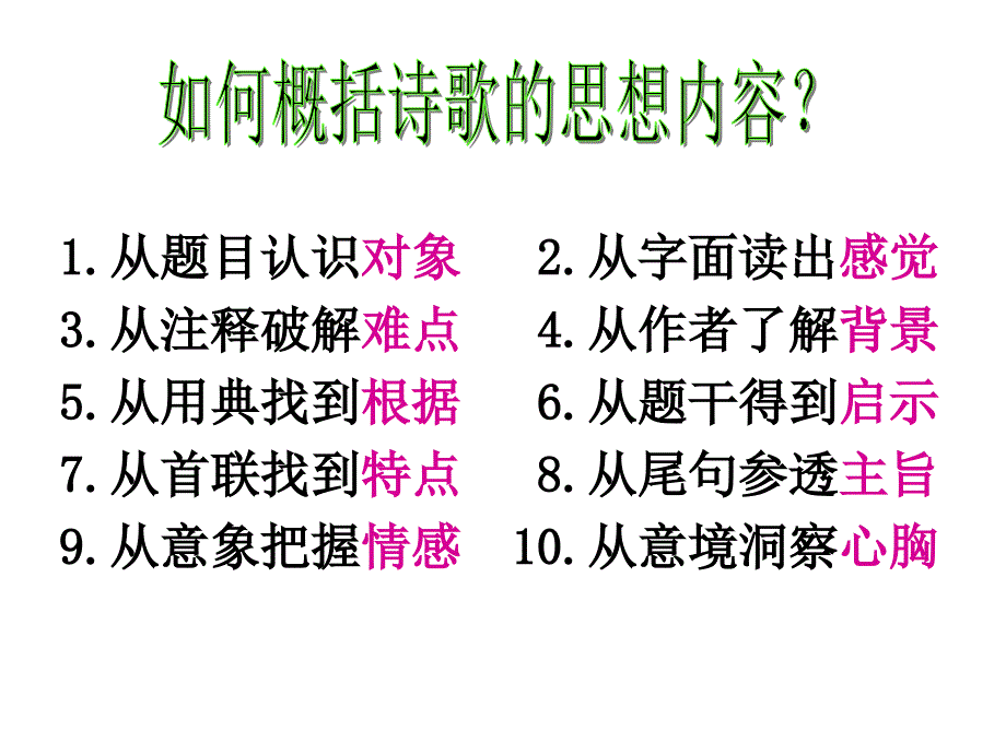 怀古诗练习题_第2页