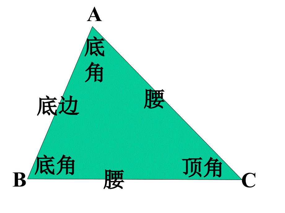 等腰三角形4课件_第2页