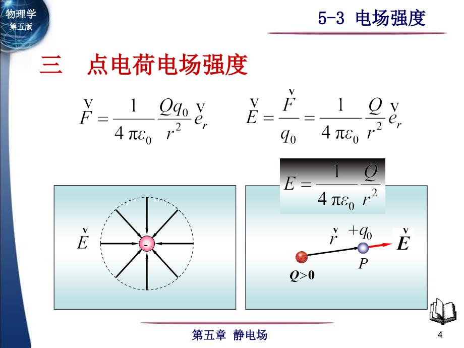 大学物理 电场强度_第4页