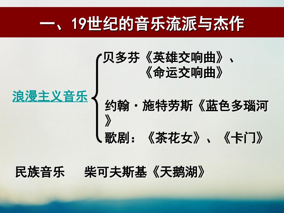 高中历史第八单元19世纪以来的世界文学艺术第二十四课蓬勃发展的音乐和影视艺术探究活动课课件北师大版必修_第2页