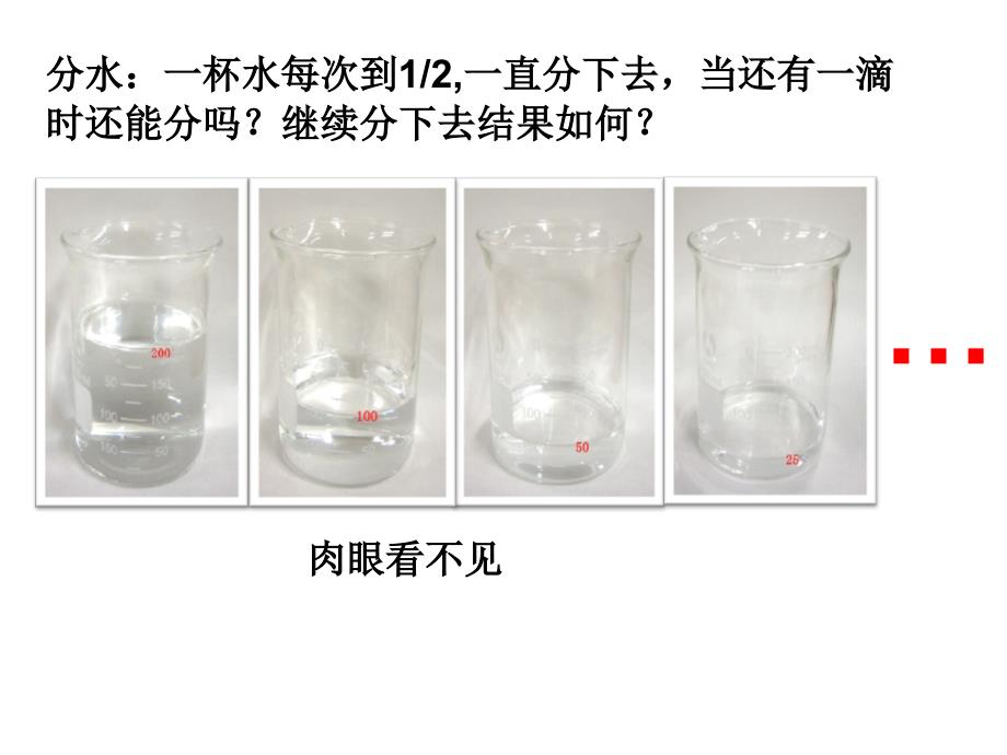 2014课题1分子和原子1课时_第4页