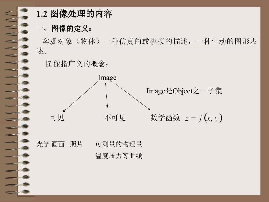 一章引言数字图像处理_第5页