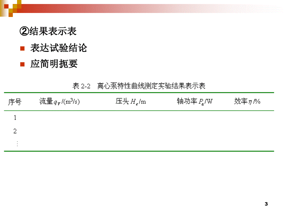 实验数据的表图表示PPT优秀课件_第3页