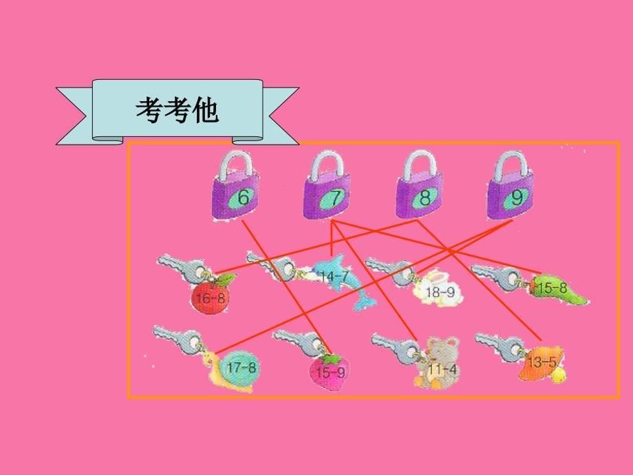 一年级下数学15.16.17.18减几ppt课件_第5页