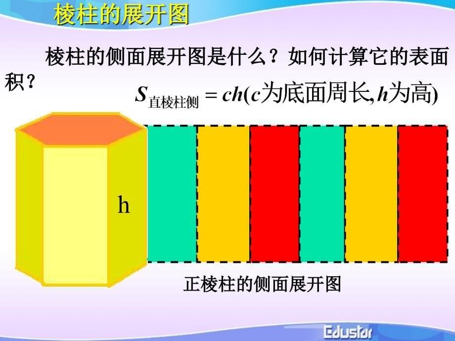 教育部课题转载柱体锥体台体的表面积和体积_第5页