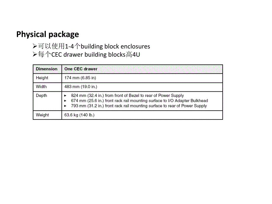 IBM小型机硬件架构_第4页