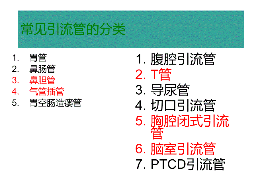 外科各种引流管的护理.ppt_第4页