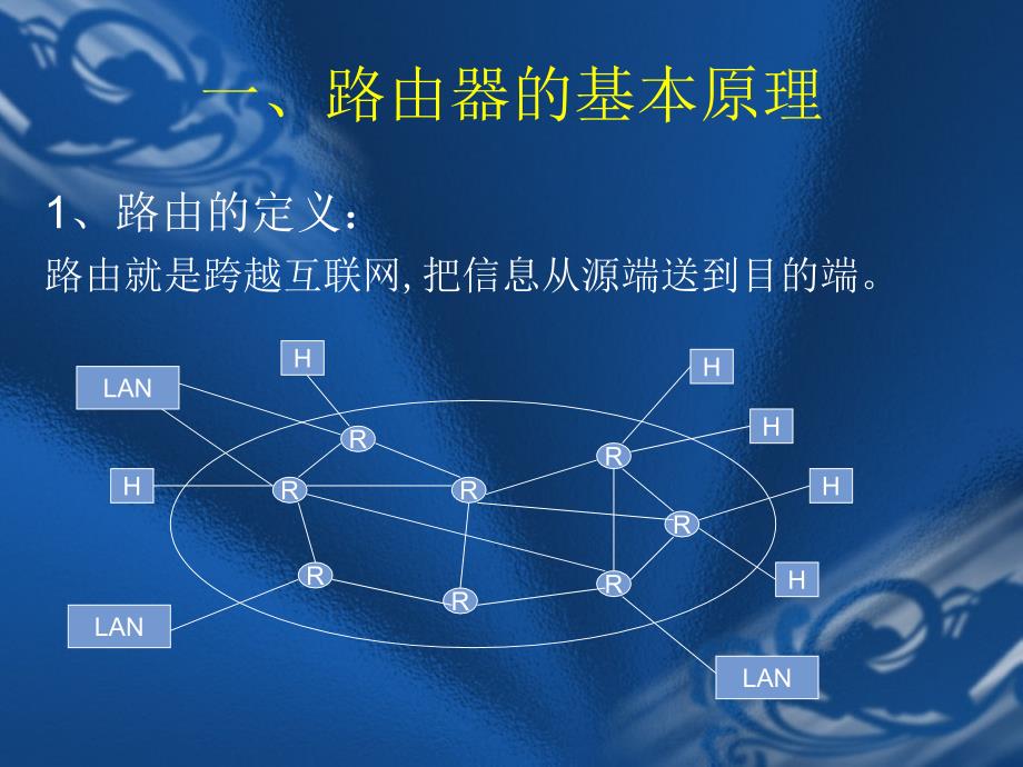 路由器工作原理与配置方法课件_第2页