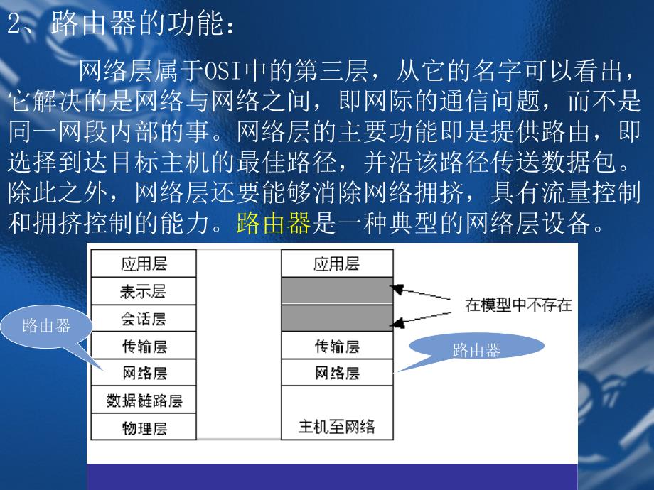 路由器工作原理与配置方法课件_第3页