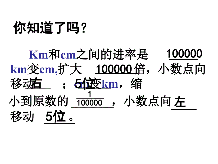 《比例尺的意义》课件_第1页