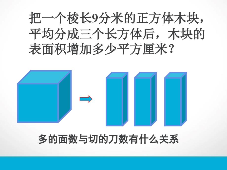 长方体正方体培优(切割)表面积_第3页