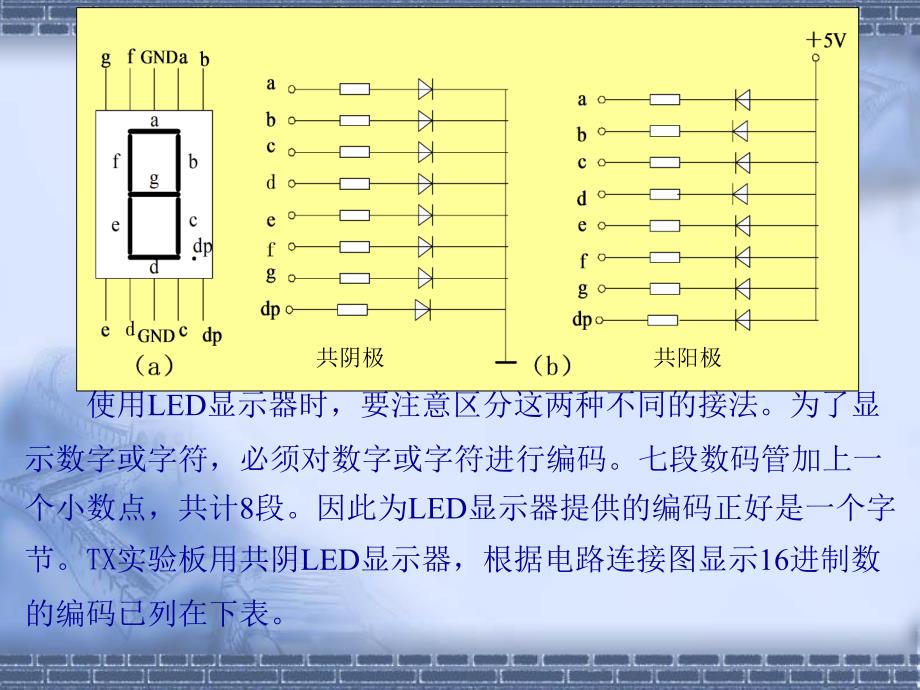 LESSON3数码管静态显示及定时器和中断应用.ppt_第3页