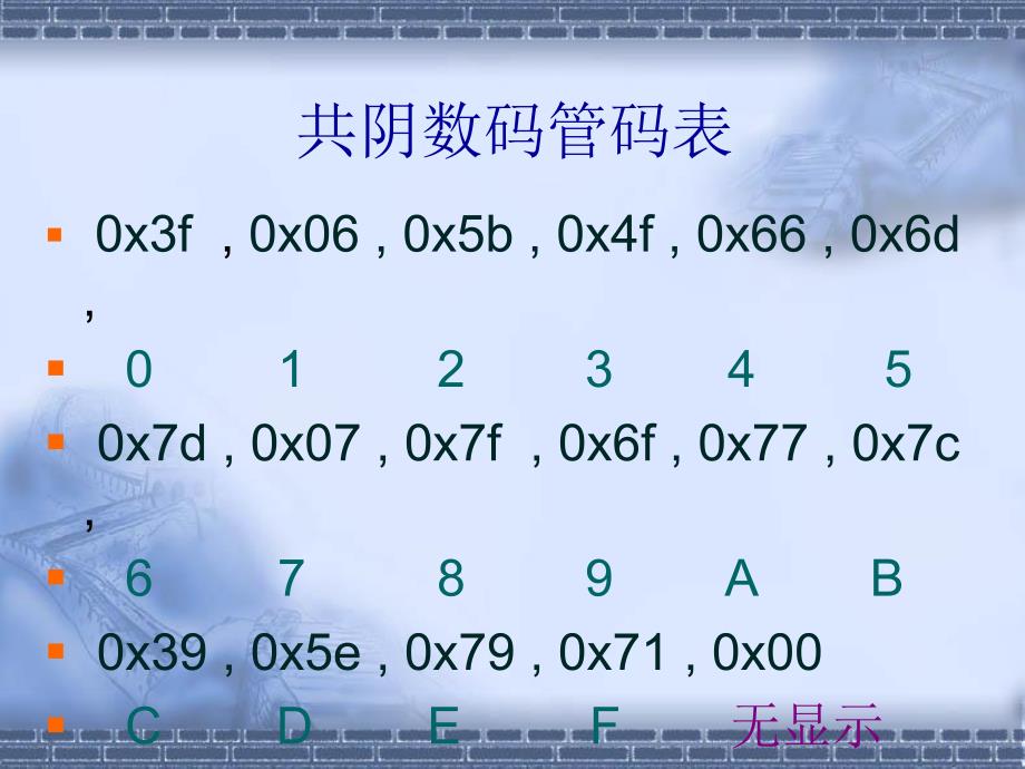 LESSON3数码管静态显示及定时器和中断应用.ppt_第4页