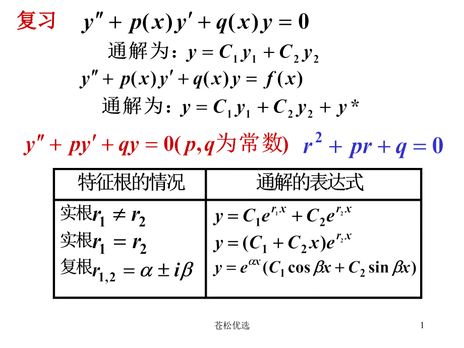 二阶非齐次方程的解法基础教学_第1页