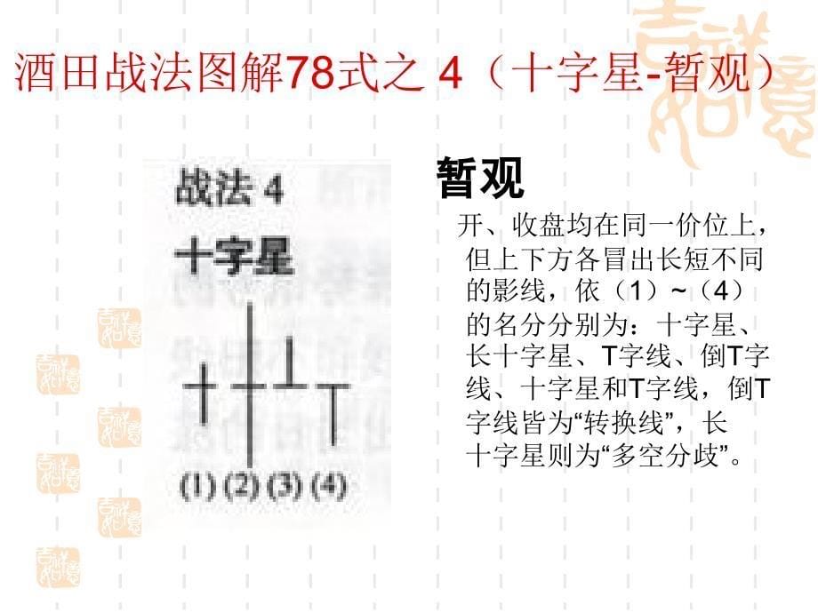 酒田战法图解78式(精讲你值得拥有).ppt_第5页