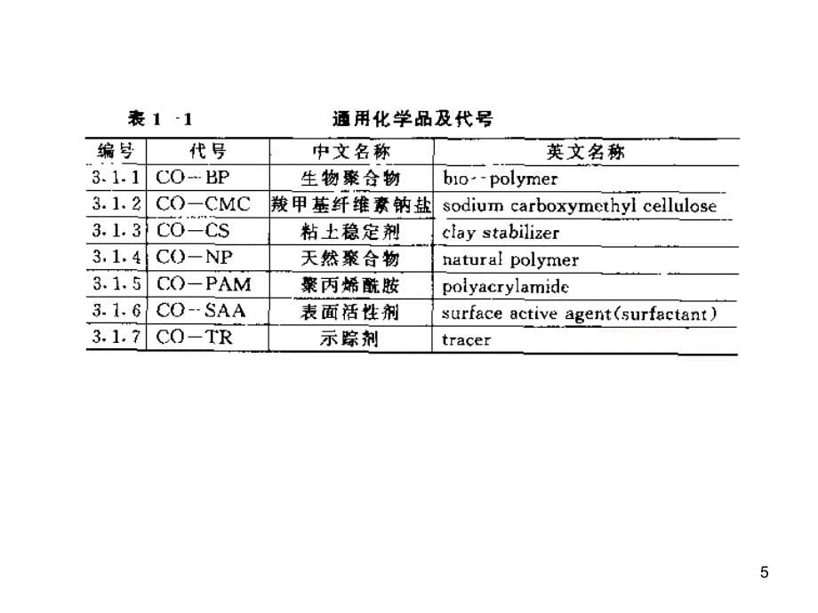 工艺学-第四章 油田化学品_第5页