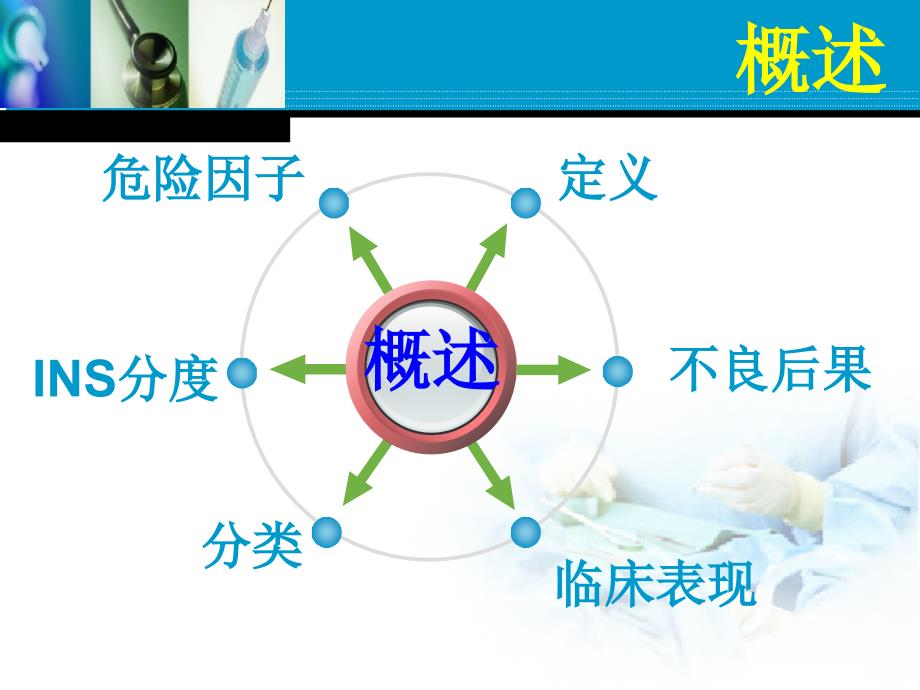 输液并发症静脉炎.ppt_第4页