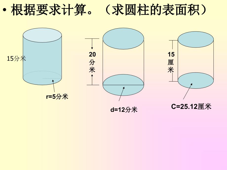 圆柱的表面积 (5)_第4页