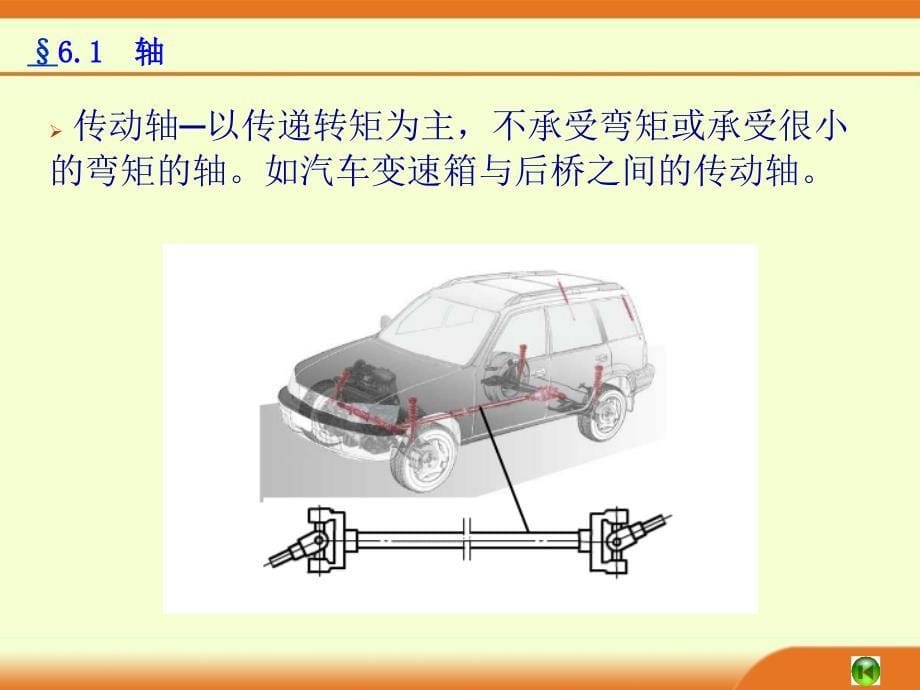 机械基础 第六章 常用机械零件_第5页