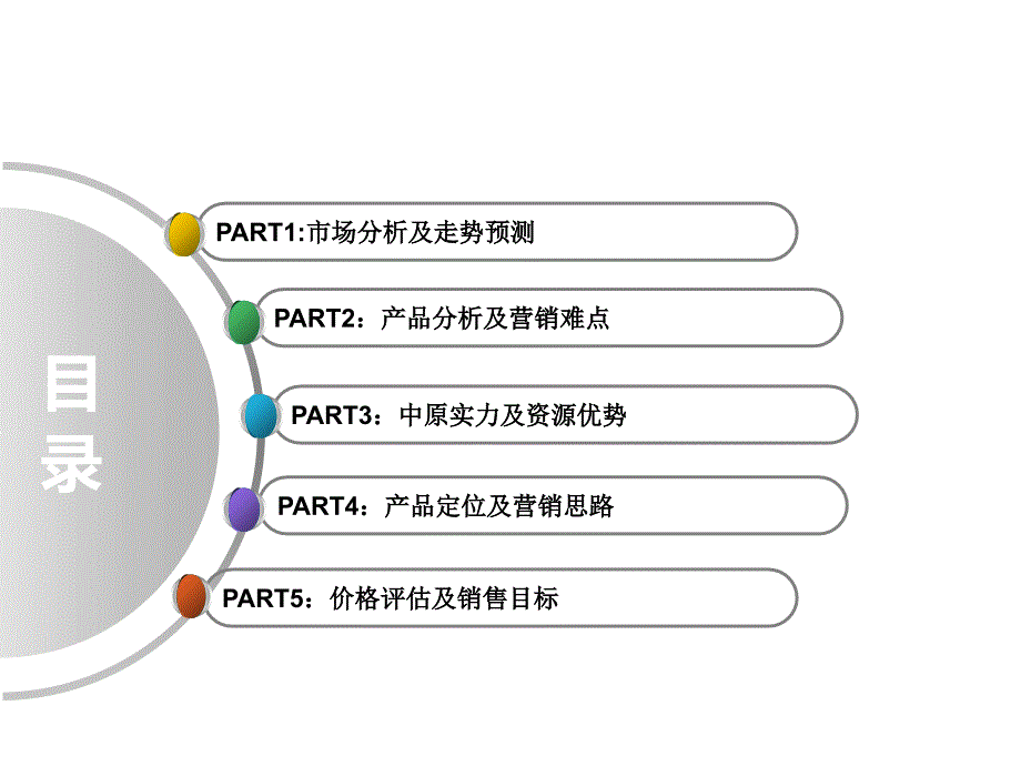 商铺营销概念方案_第2页