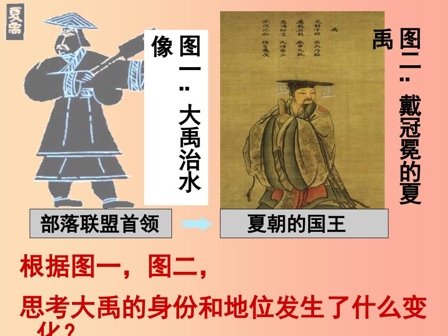 四川省七年级历史上册 2.4 早期国家的产生和发展课件 新人教版.ppt_第2页