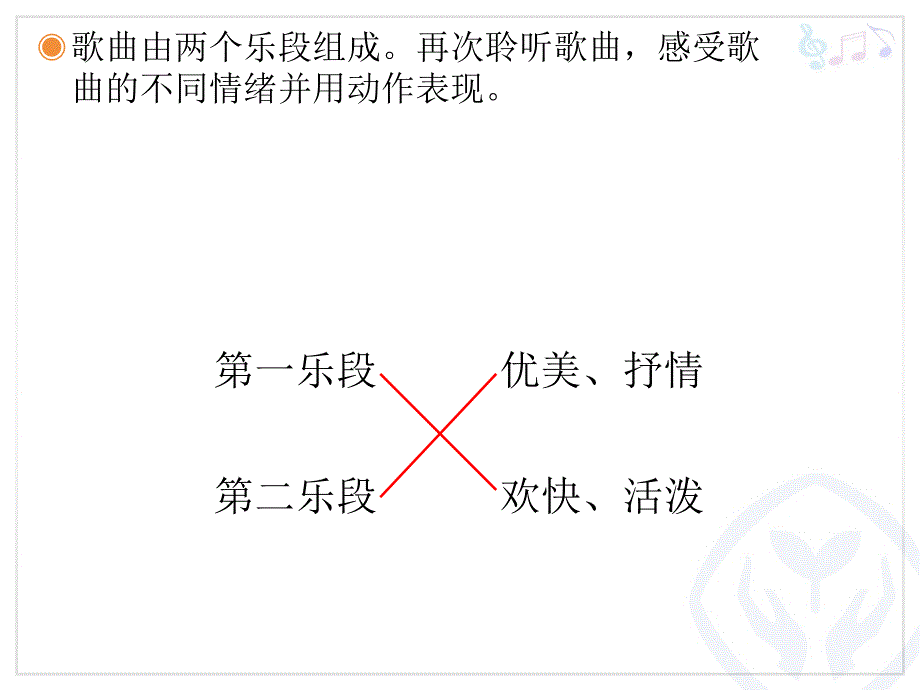 二年级上册音乐课件-第一单元我愿住在童话里-永远住在童话里(1)-人教新课标(共11张PPT)最新_第4页