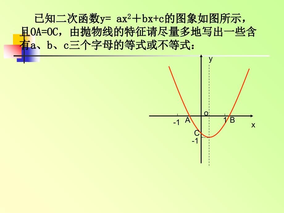 二次函数应用习题课件ppt_第4页