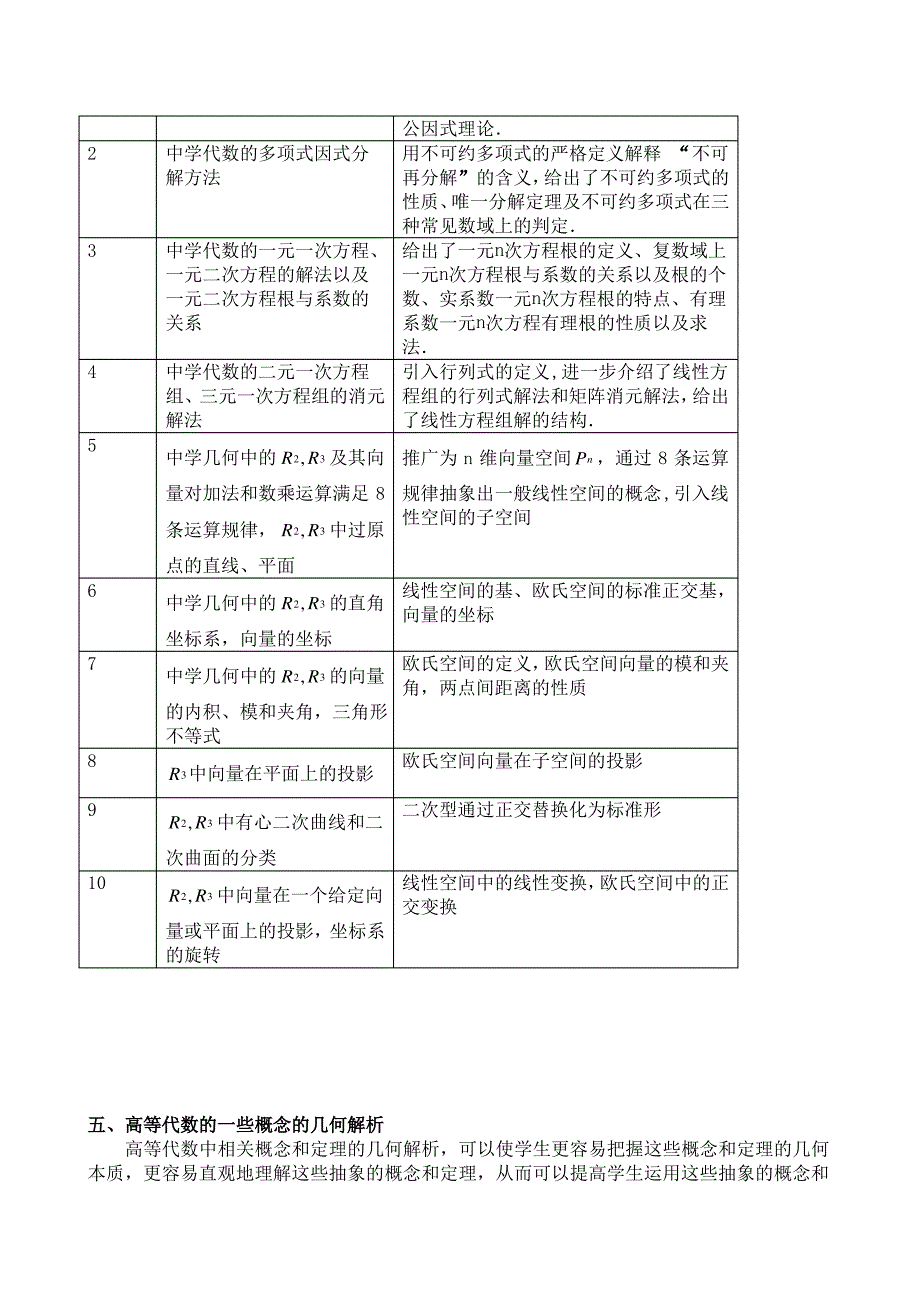 一、高等代数与解析几何之间的关系_第2页