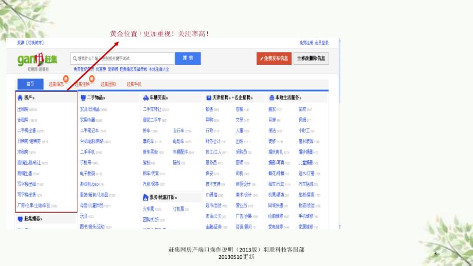 赶集网房产端口操作说明羽联科技客服部0510更新课件_第3页