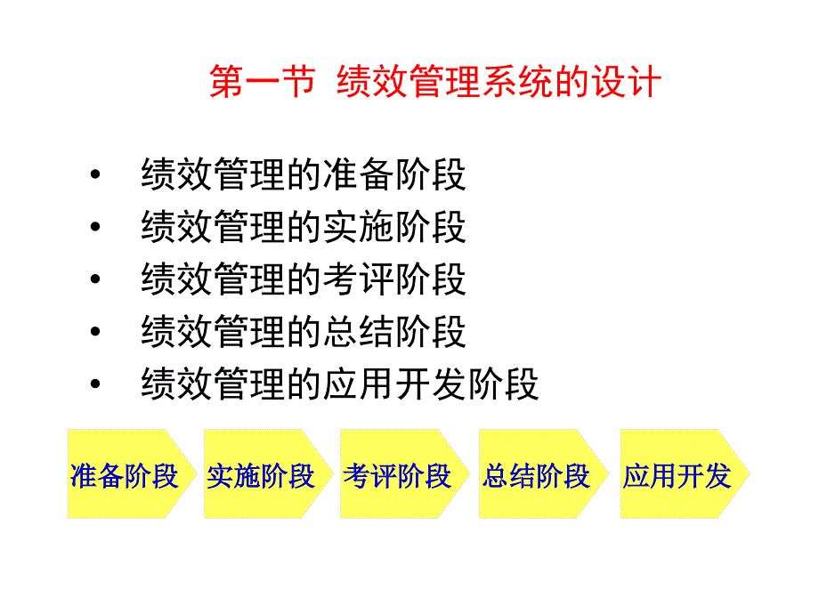 奖优罚劣的绩效管理.ppt_第2页