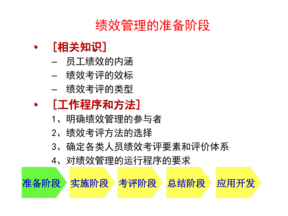 奖优罚劣的绩效管理.ppt_第3页