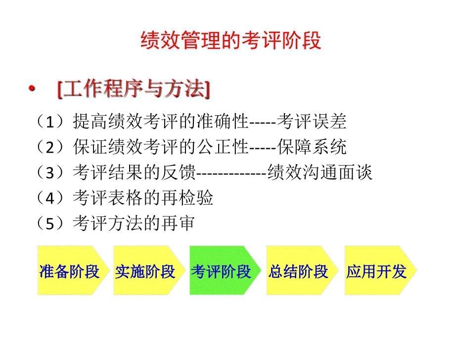 奖优罚劣的绩效管理.ppt_第5页