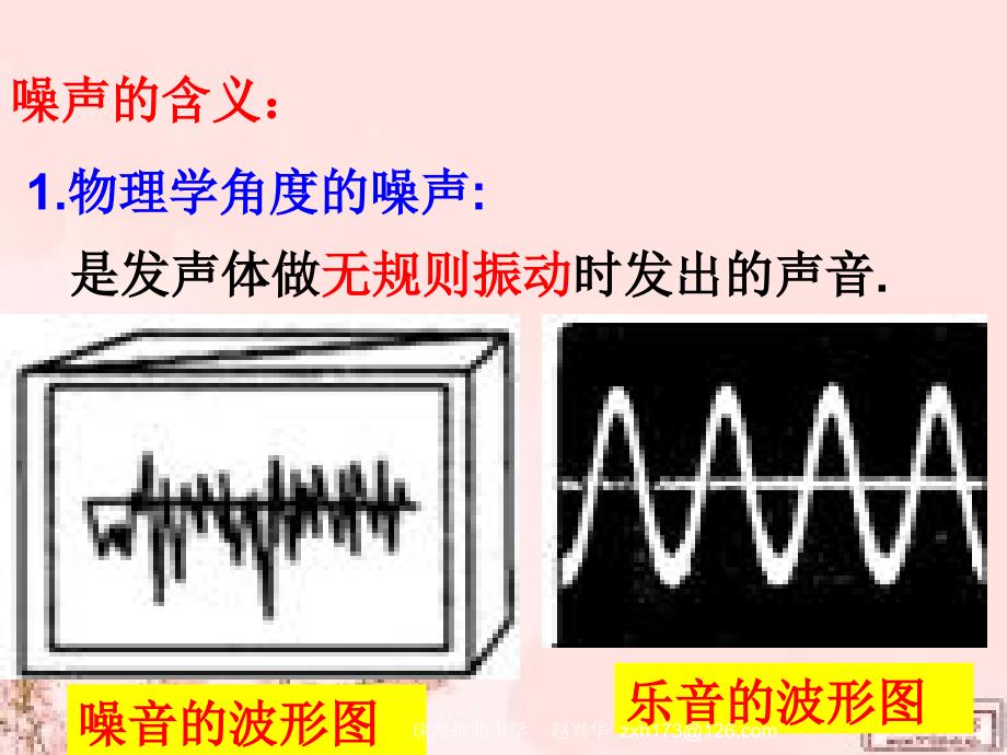 人教版《24噪声的危害和控制》课件_第3页